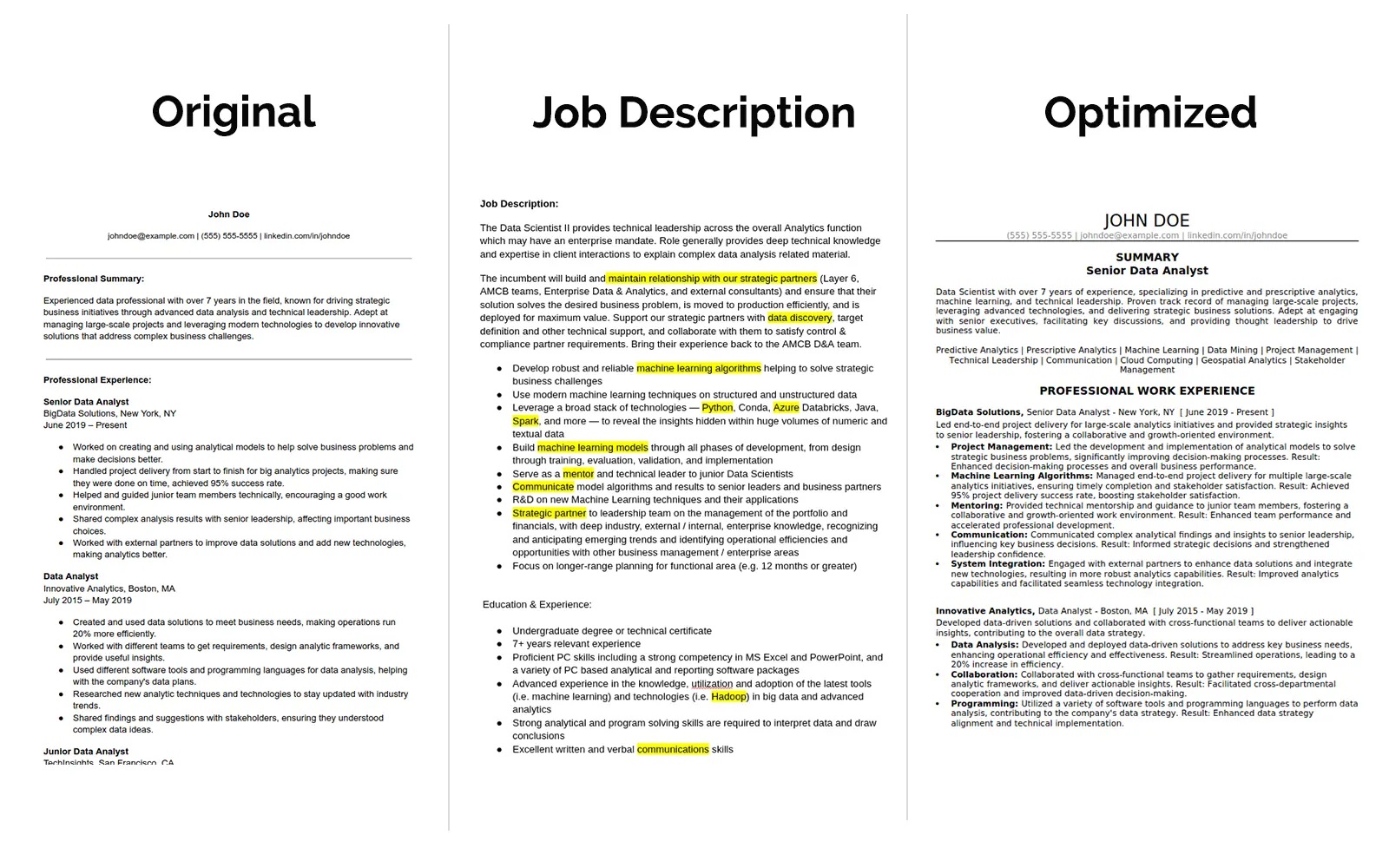 We optimize your resume to the ATS keywords for the specific role you're applying for in seconds